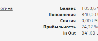 робот forex